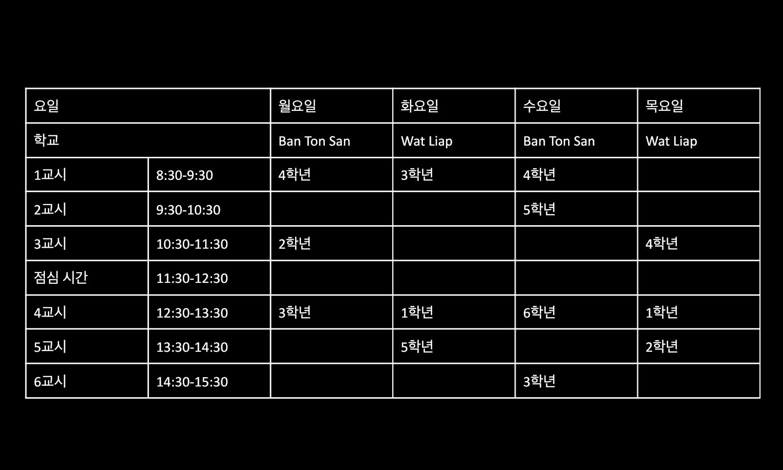 썸네일 2